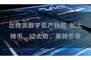 比特派数字资产钱包  如比特币、以太坊、莱特币等