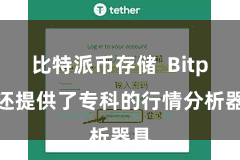 比特派币存储  Bitpie还提供了专科的行情分析器具