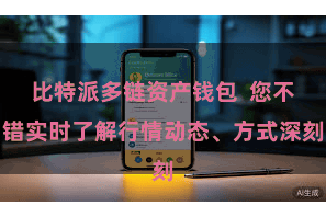 比特派多链资产钱包  您不错实时了解行情动态、方式深刻