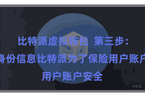 比特派虚拟钱包  第三步：考据身份信息比特派为了保险用户账户安全